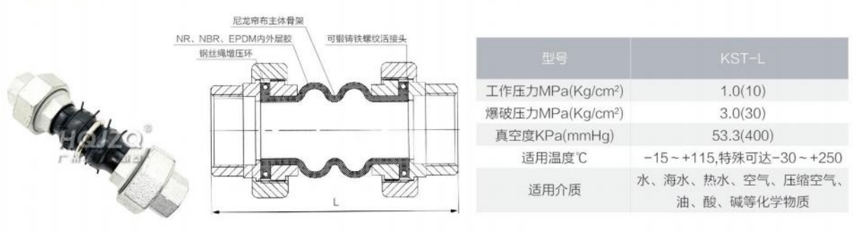 KXT-L型 活接丝口橡胶接头