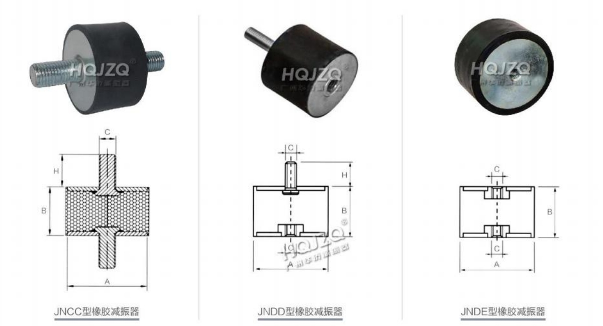JNCC/JNDD/JNDE型橡胶减振器